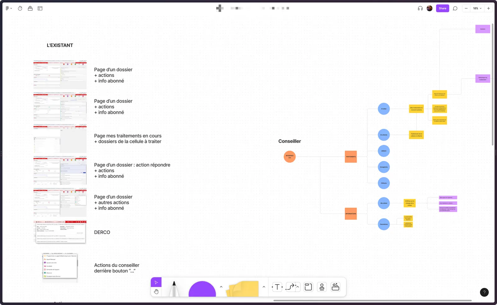 User flow of the existing tool