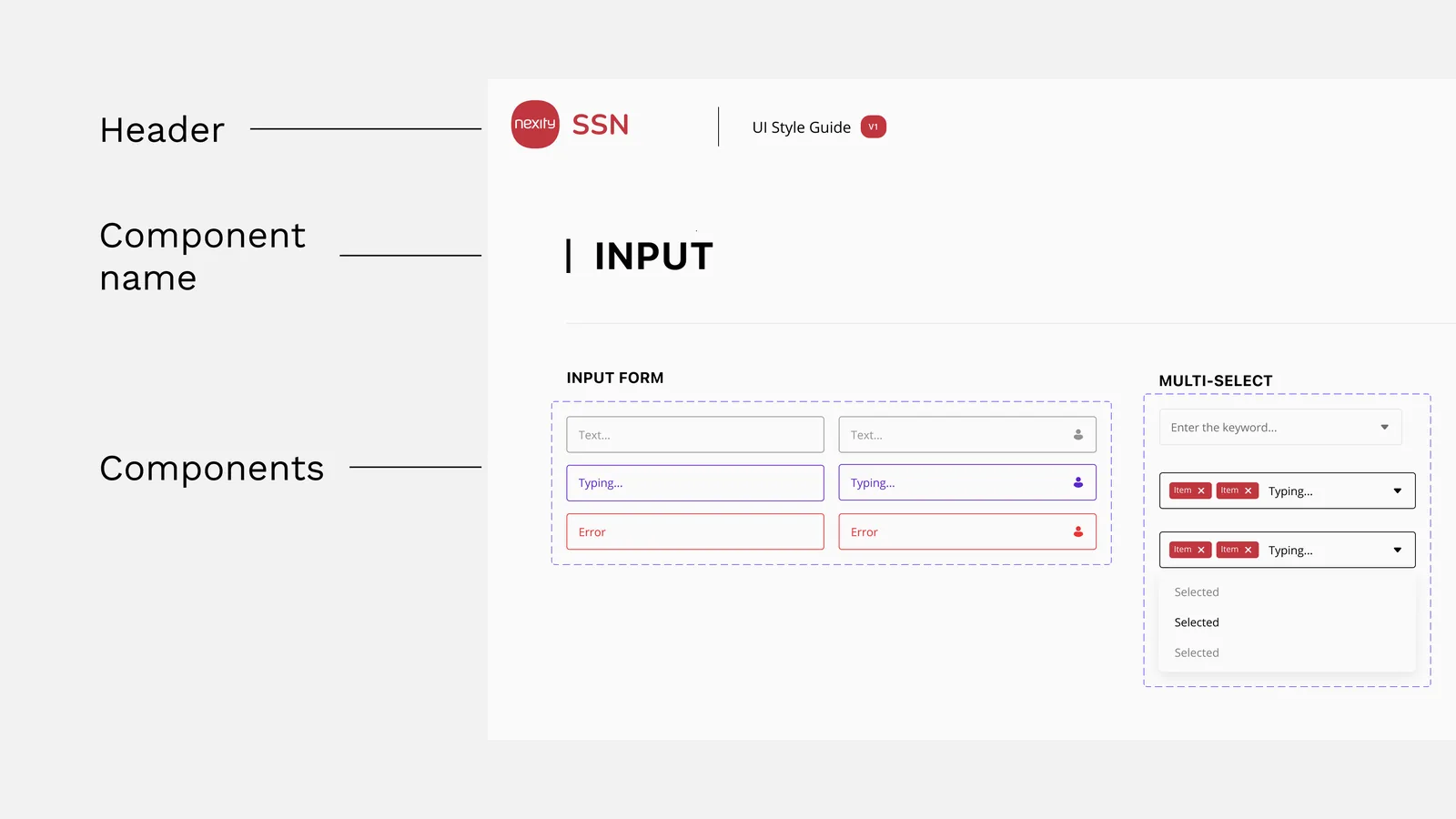 Anatomy of the old UI library