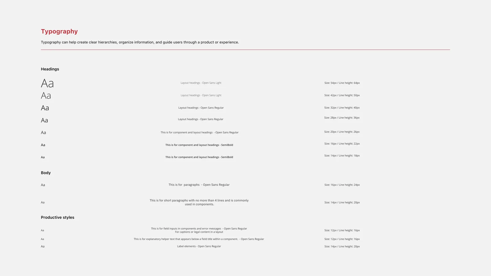 Typography system